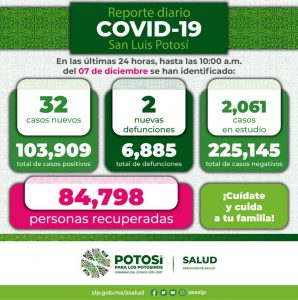 casos-ómicron-slp