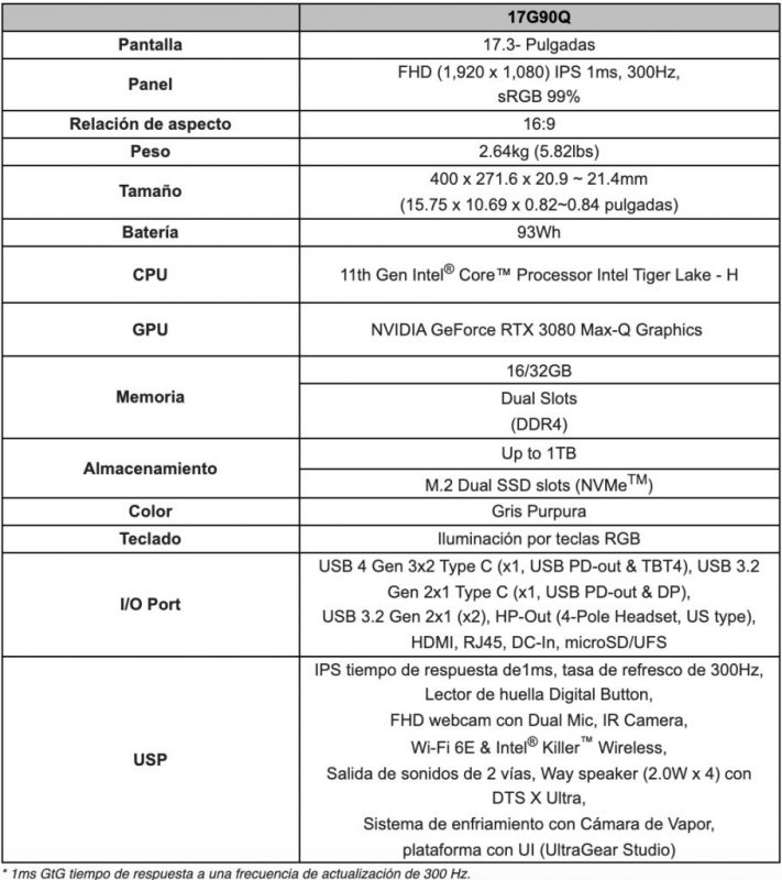 LG-jugos-laptop