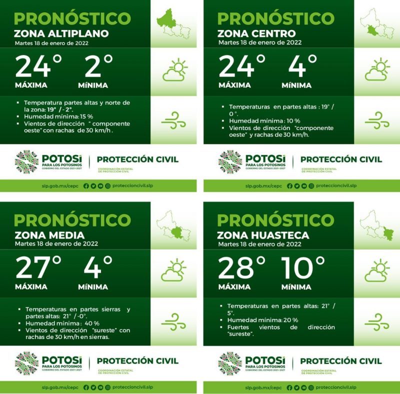 clima-martes