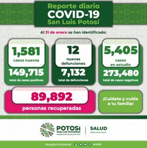 slp-contagios-covid