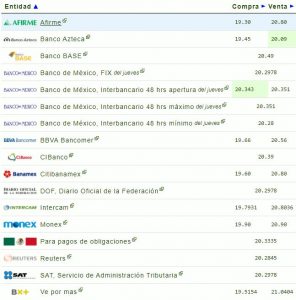 dolar