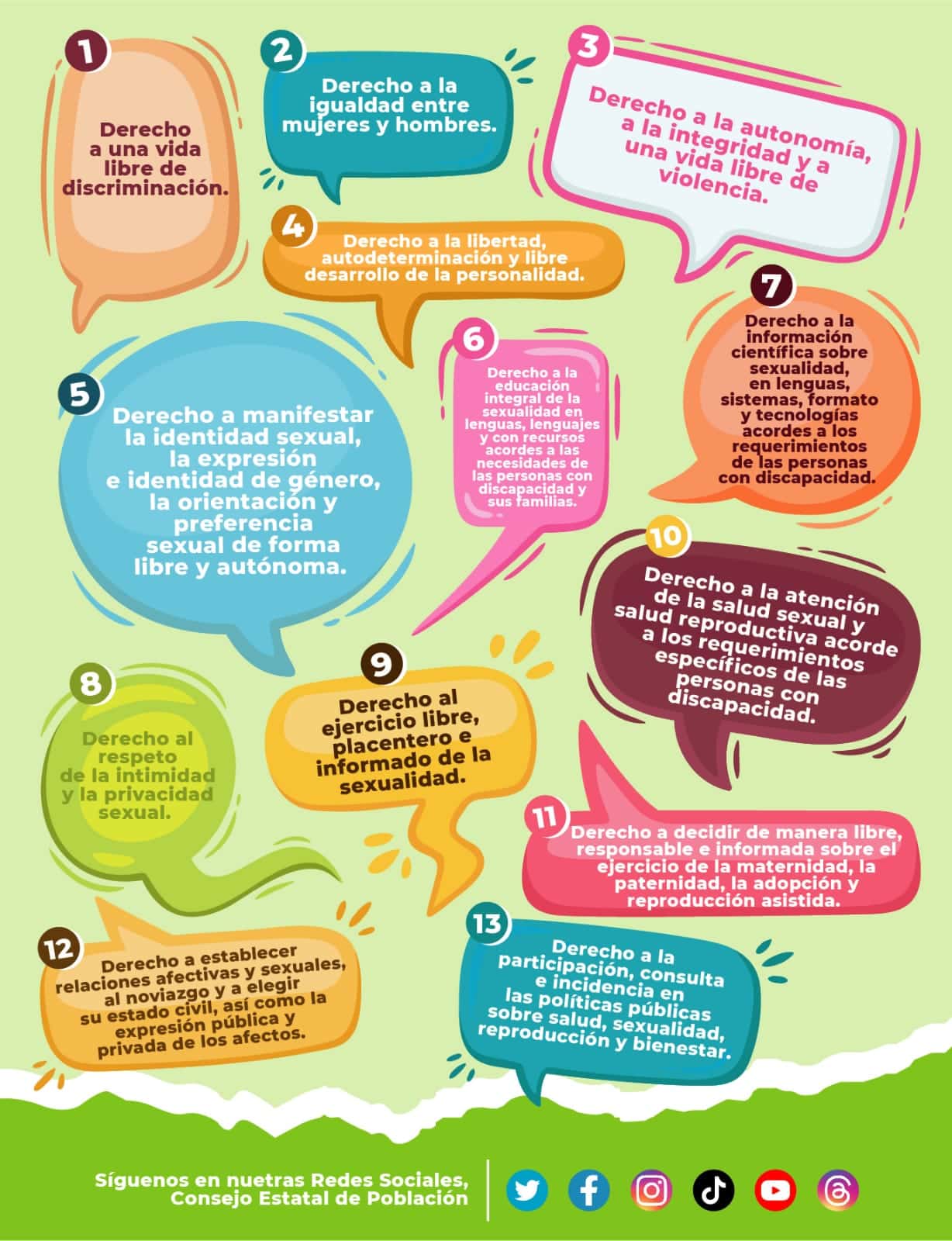 gobierno del estado derechos sexuales slp