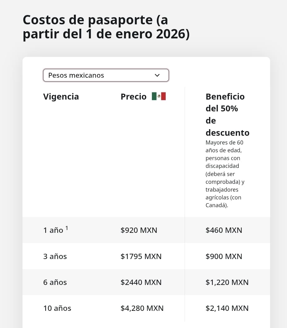 pasaporte ciudad valles