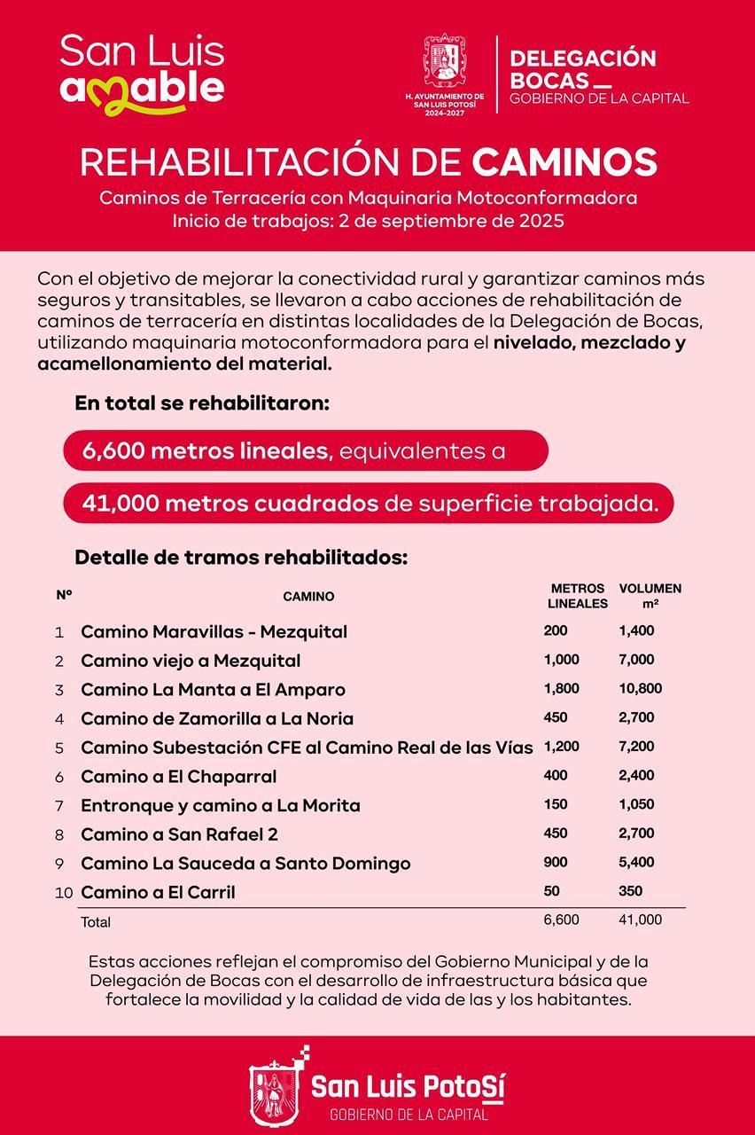 rehabilitación bocas