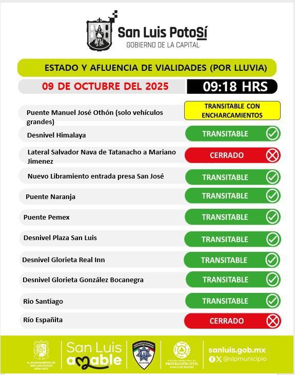 reporte vial secretaría de seguridad y protección ciudadana slp